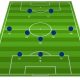 Football Tactics Board: The 3-5-2 formation explained